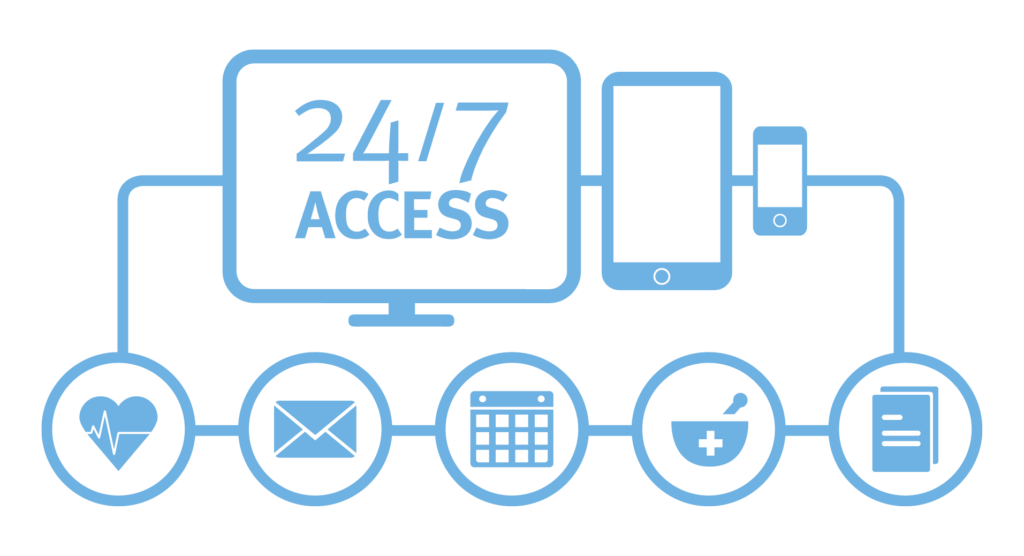 Men's health patients can access their records and contact their care team 24/7 using our secure Patient Portal