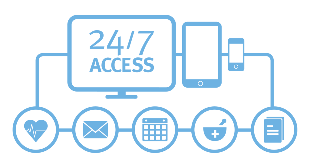 Los pacientes de salud de la mujer y de ginecología y obstetricia pueden acceder a sus registros y ponerse en contacto con su equipo de atención las 24 horas del día utilizando nuestro Portal del Paciente en forma segura